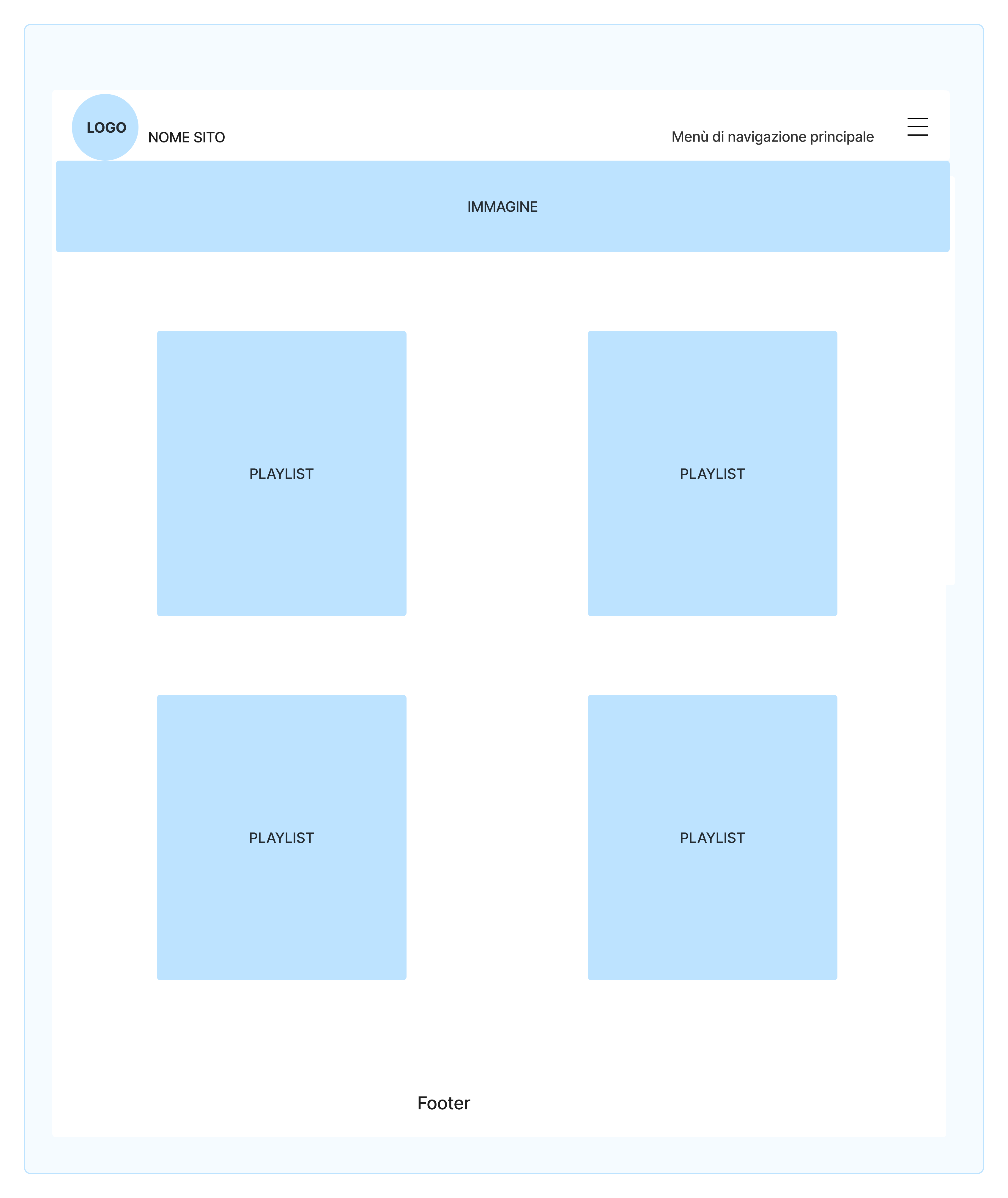 layout del sito