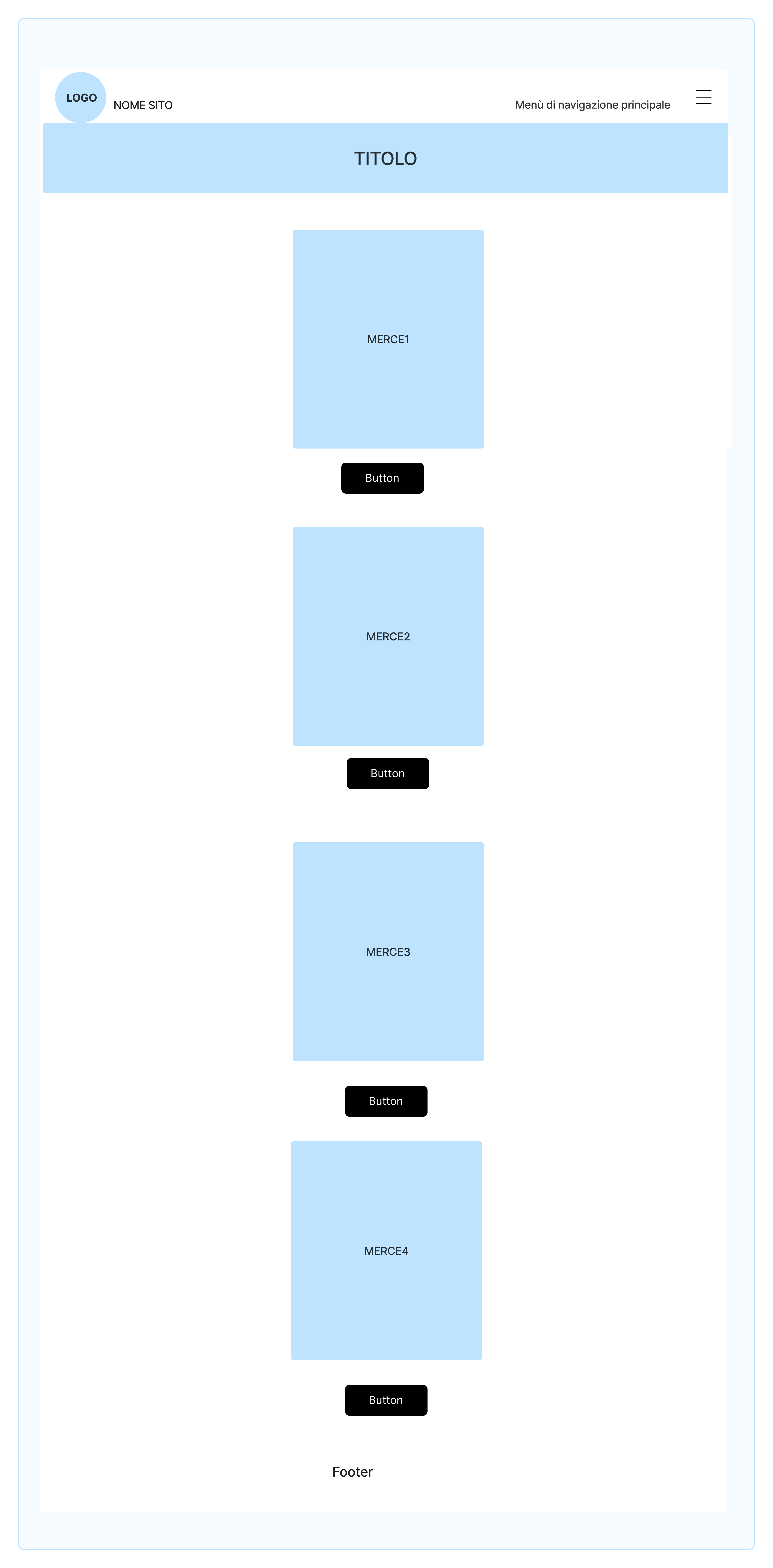 layout del sito